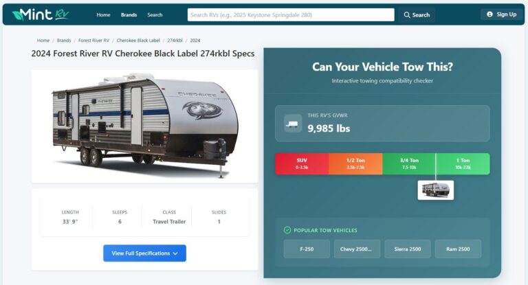 MintRV.com Launches First Visual Towing Calculator Bridging Automotive ...