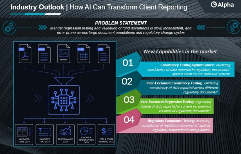 Alpha FMC launches Alpha Concord: an agentic AI engine that transforms ...